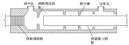 半灌漿套筒連接的特點(diǎn)